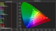 TCL Q6/Q650G QLED Pre Color Picture