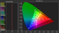 Samsung Q80C [Q80, Q80CD] QLED Pre Color Picture