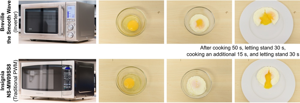 “Over easy” eggs can be cooked in a microwave without an inverter just as well as one with an inverter.