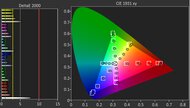 TCL QM8/QM850G QLED Pre Color Picture