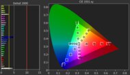 Hisense A6/A65K Pre Color Picture