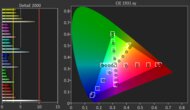 TCL Q5/Q550G QLED Pre Color Picture